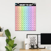 120踊りすごい星 ポスター (ホームオフィス)