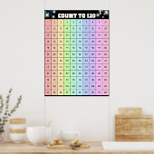 120踊りすごい星 ポスター (キッチン)