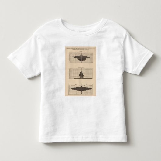 121の死の糖尿病、scrofula、tabes トドラーTシャツ (正面)