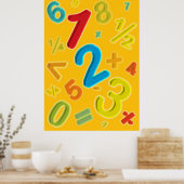 123 ポスター (キッチン)