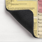 1273年から1815年までの江南帝国 マウスパッド (コーナー)