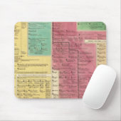 1273年から1815年までの江南帝国 マウスパッド (マウス)