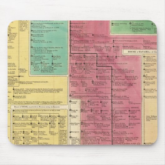 1273年から1815年までの江南帝国 マウスパッド (正面)