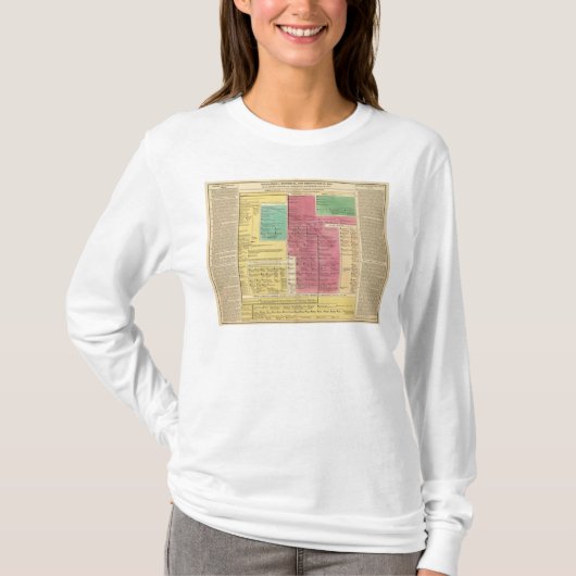 1273年から1815年までGeman帝国 Tシャツ (正面)