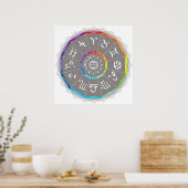 12〔占星術の〕十二宮図シンボルや象徴ホイールデザイン数々の色レインボー ポスター (キッチン)