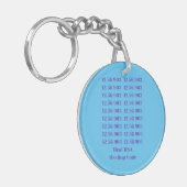 12 56 903 Heal DNA Healing Code Acrylic Keychain キーホルダー (正面左)