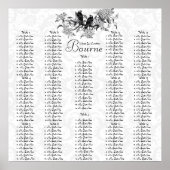 12.80 USDのヴィンテージ鳥の座席表から ポスター (正面)