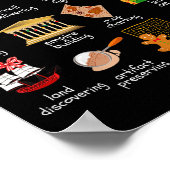 12 Day Of History Teacher Christmas Social Studies ポスター (角)