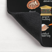 12 Day Of History Teacher Christmas Social Studies マウスパッド (コーナー)