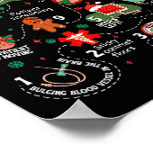 12 Days Of Ct Scans Christmas Ct Tech Cat Scan ポスター (角)