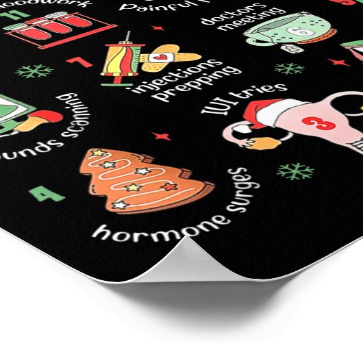 12 Days Of Fertility Ivf Nurse Christmas Ob Gyn Tr ポスター (角)