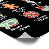 12 Days Of Iih Christmas Awareness Pseudotumor Cer ポスター (角)