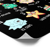 12 Days Of Landd Unit Nursing Labor And Delivery N ポスター (角)