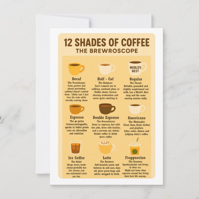 “12 Shades of Coffee – The Brewroscope.” (正面)