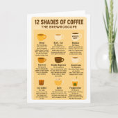 “12 Shades of Coffee – The Brewroscope.”  カード (正面)