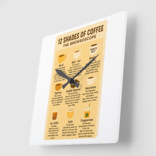 “12 Shades of Coffee – The Brewroscope.” スクエア壁時計 (傾斜)