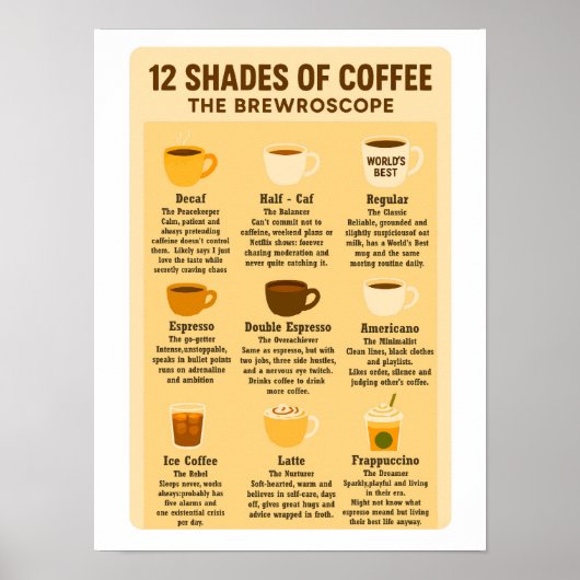 “12 Shades of Coffee – The Brewroscope.”  ポスター (正面)