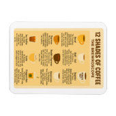 “12 Shades of Coffee – The Brewroscope.”  マグネット (横)