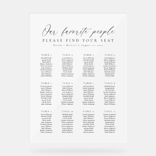 12 Tables Favorite People Acrylic Seating Chart アクリルサイン (正面)