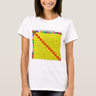 12 x 12乗算表 tシャツ