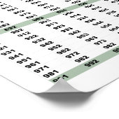 12" x 36", 1-1000数値グラフ数学ポスター ポスター (角)