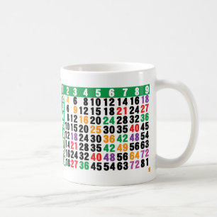 12x12マトリックス コーヒーマグカップ