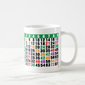 12x12マトリックス コーヒーマグカップ