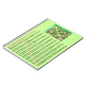 12x12行列 ノートブック (左側)