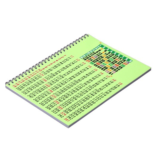 12x12行列 ノートブック (左側)