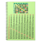 12x12行列 ノートブック (正面)
