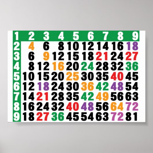 12x12行列 ポスター (正面)