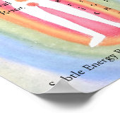 12x16ポスター微妙なエネルギー体/7チャクラ ポスター (角)