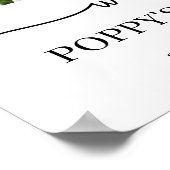 13歳の誕生日が正式に10代の若者写真コラージュ ポスター (角)