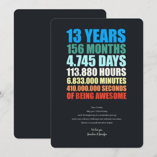 13歳の誕生日カード 招待状 (正面/裏面)