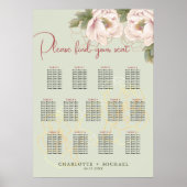 13表セージと赤面フローラ結婚の座席表 ポスター (正面)