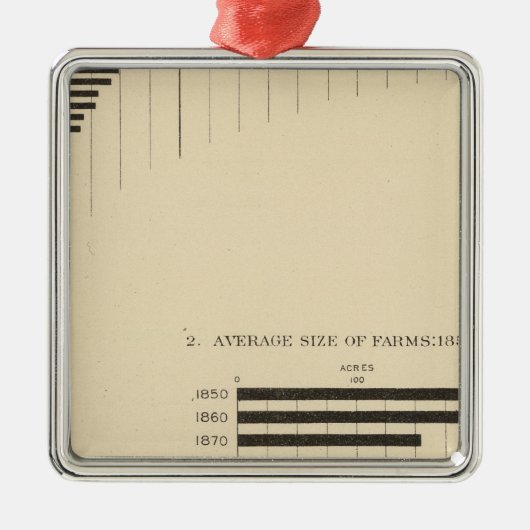 130サイズ、1850~1900の農場はなし メタルオーナメント (正面)