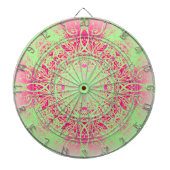 131 ダーツボード (正面)