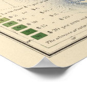 134バリューファーム製品1900 ポスター (角)