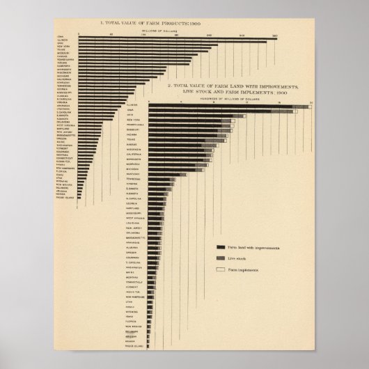 136バリューファーム、製品 ポスター (正面)