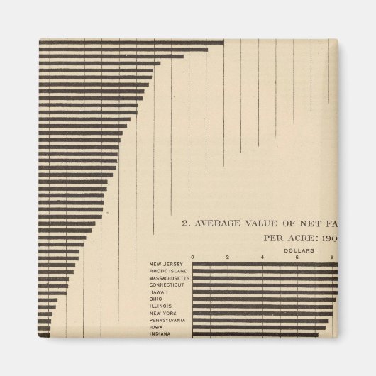 137バリューファーム製品1900 マグネット (正面)