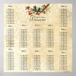 13.20 USDの座席表12表から開始 ポスター