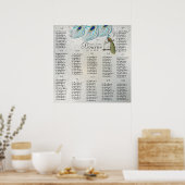 13.20 USDの座席表12表から開始 ポスター (キッチン)