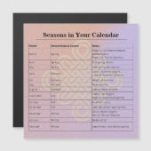 13-Month Moon Phase Zodiac instructions Calendar (正面/裏面)