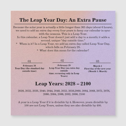 13-Month Moon Phase Zodiac instructions Calendar (正面)