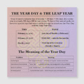 13-Month Moon Phase Zodiac instructions Calendar (正面)