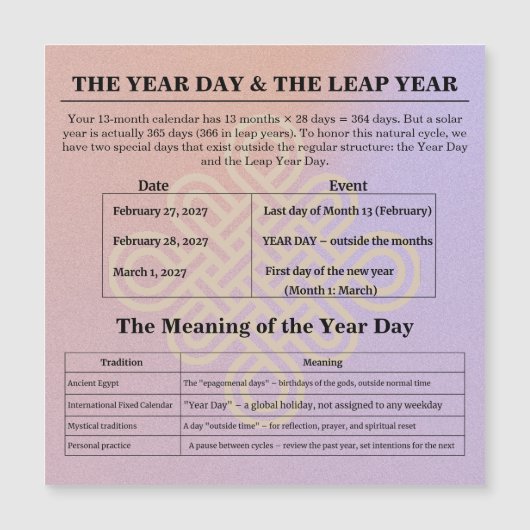 13-Month Moon Phase Zodiac instructions Calendar (正面)