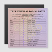 13-Month Moon Phase Zodiac instructions Calendar (正面/裏面)