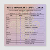 13-Month Moon Phase Zodiac instructions Calendar (正面)