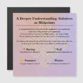 13-Month Moon Phase Zodiac instructions Calendar (正面/裏面)