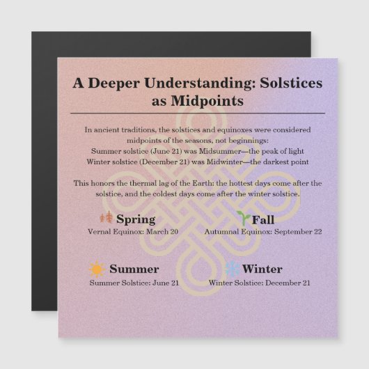 13-Month Moon Phase Zodiac instructions Calendar (正面/裏面)